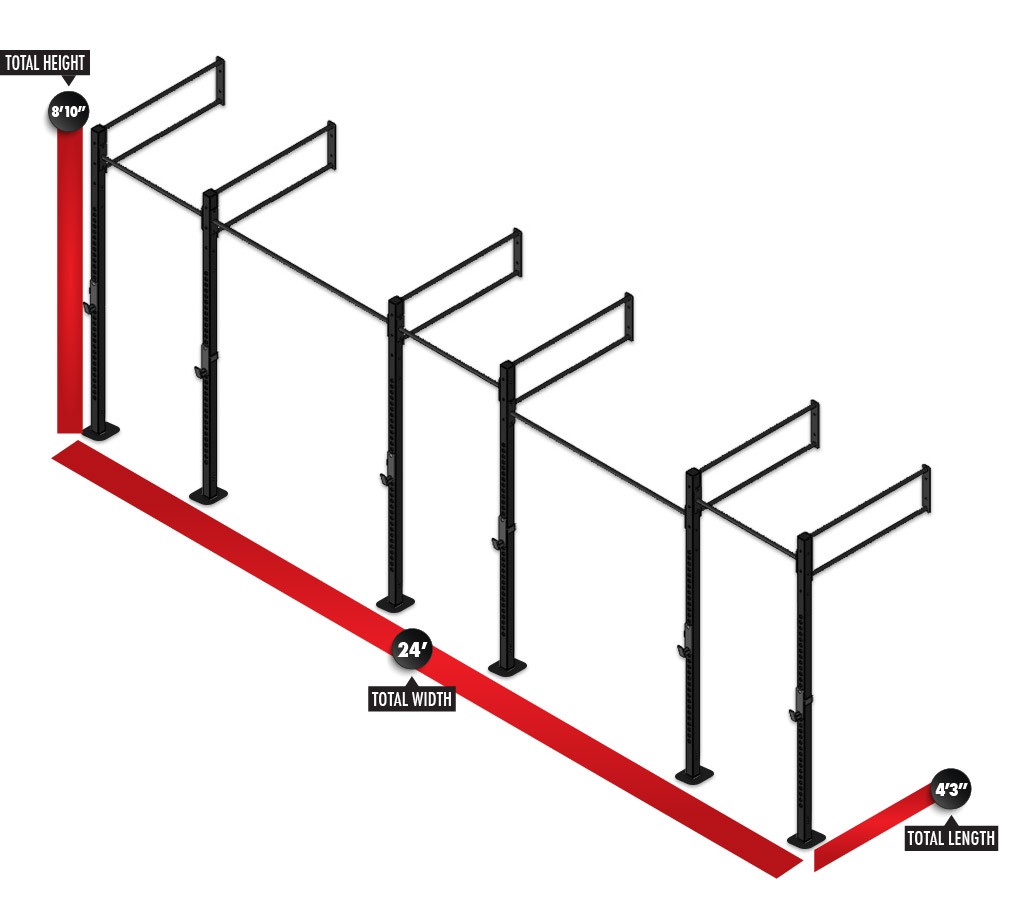 Legend Wall Mounted Continuum Rig Package